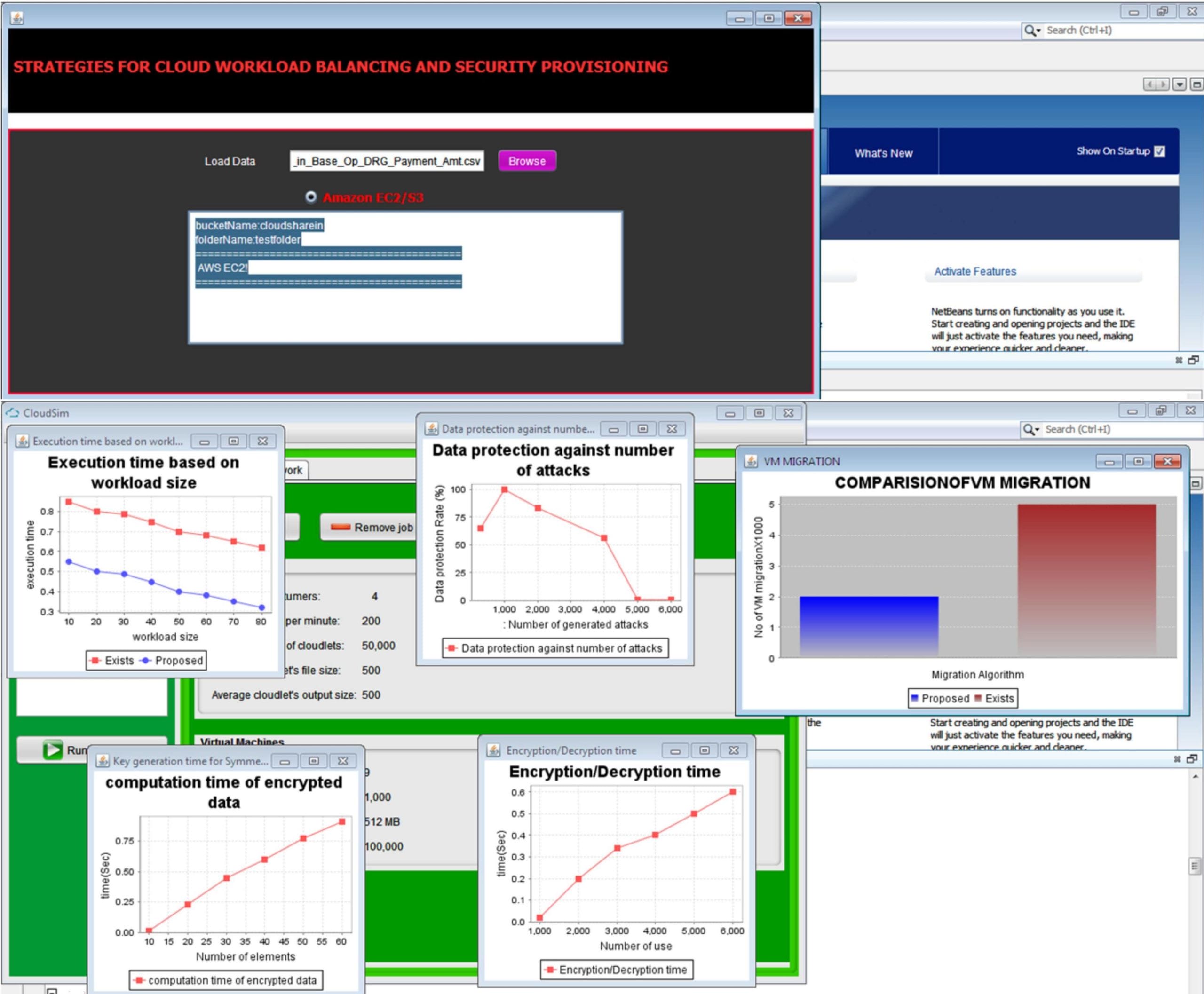 PhD Projects in Cloud Computing Security 3 PhD Projects in Cloud Computing Security