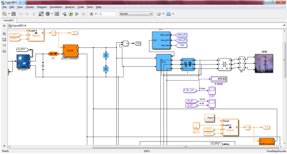 PhD Projects in Electrical Matlab Simulink 3 PhD Projects in Electrical Matlab Simulink