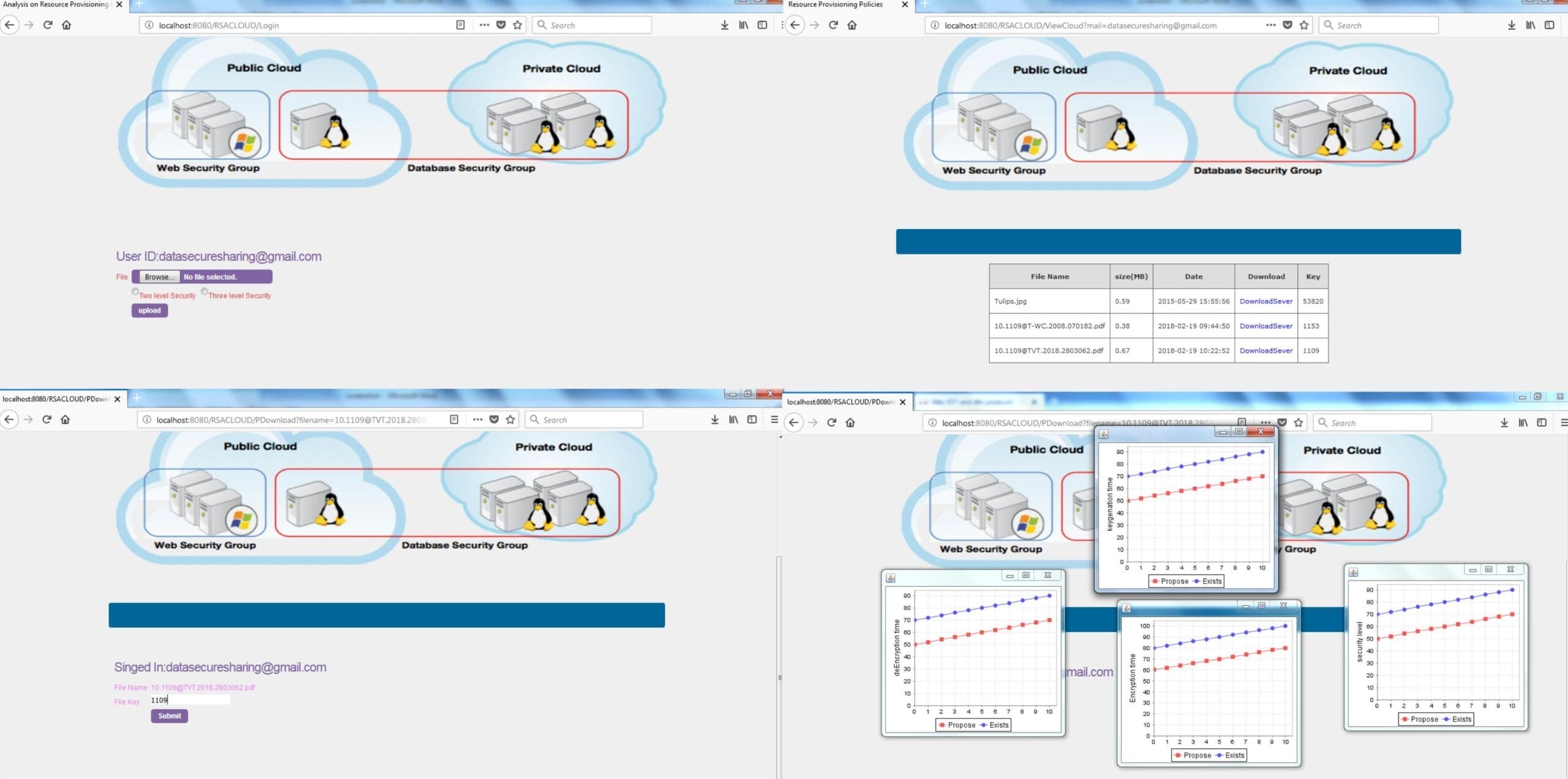 PhD Projects in Information Security 3 PhD Projects in Information Security
