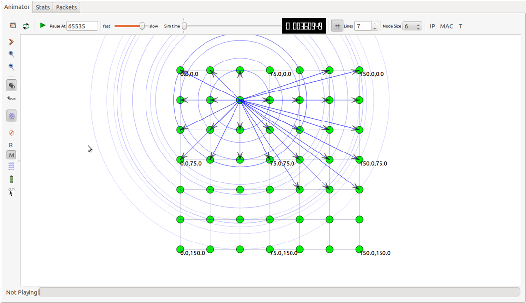 PhD Projects in Network Simulation 3 PhD Projects in Network Simulation