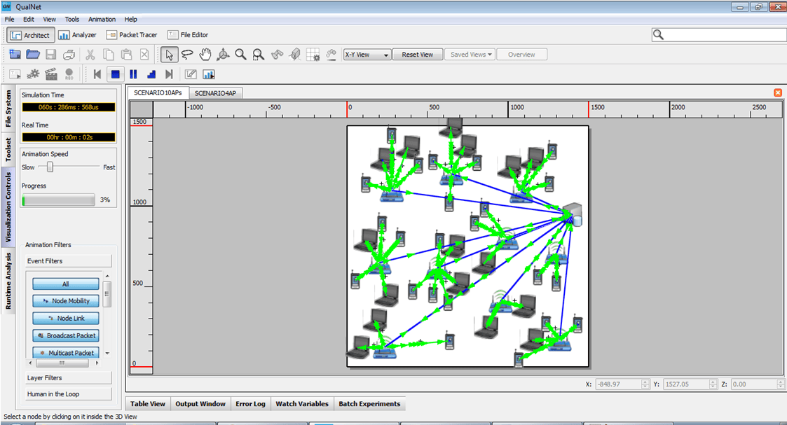 PhD Projects in Router 3 PhD Projects in Router