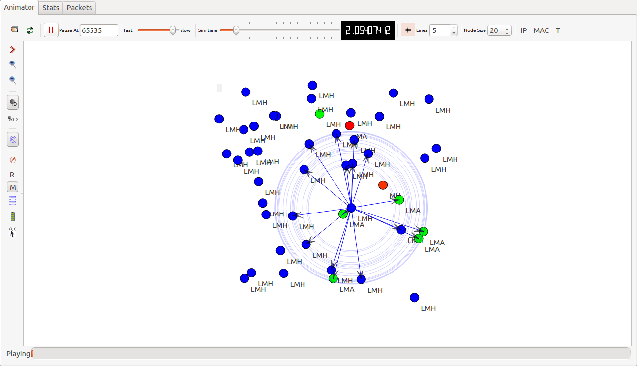 PhD Projects in Sensor Networks 3 PhD Projects in Sensor Networks