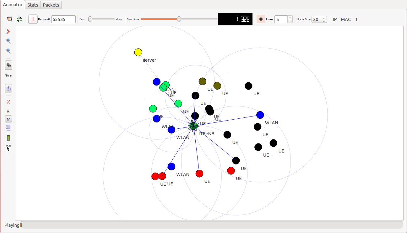PhD Projects in Video Streaming 3 PhD Projects in Video Streaming