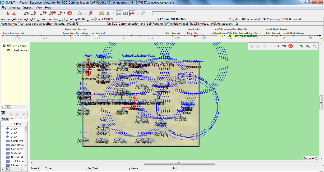 PhD Projects on WiMAX Network 3 PhD Projects on WiMAX Network