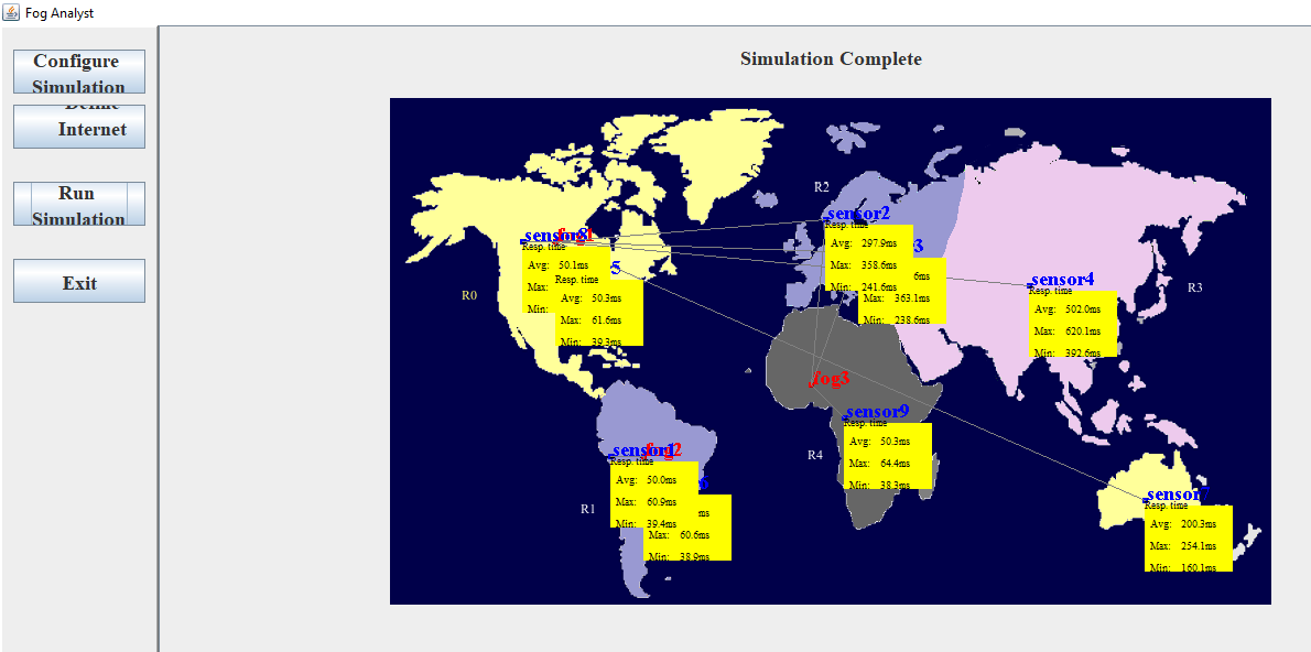 PhD Research Topics in Cloud Computing 3 PhD Research Topics in Cloud Computing