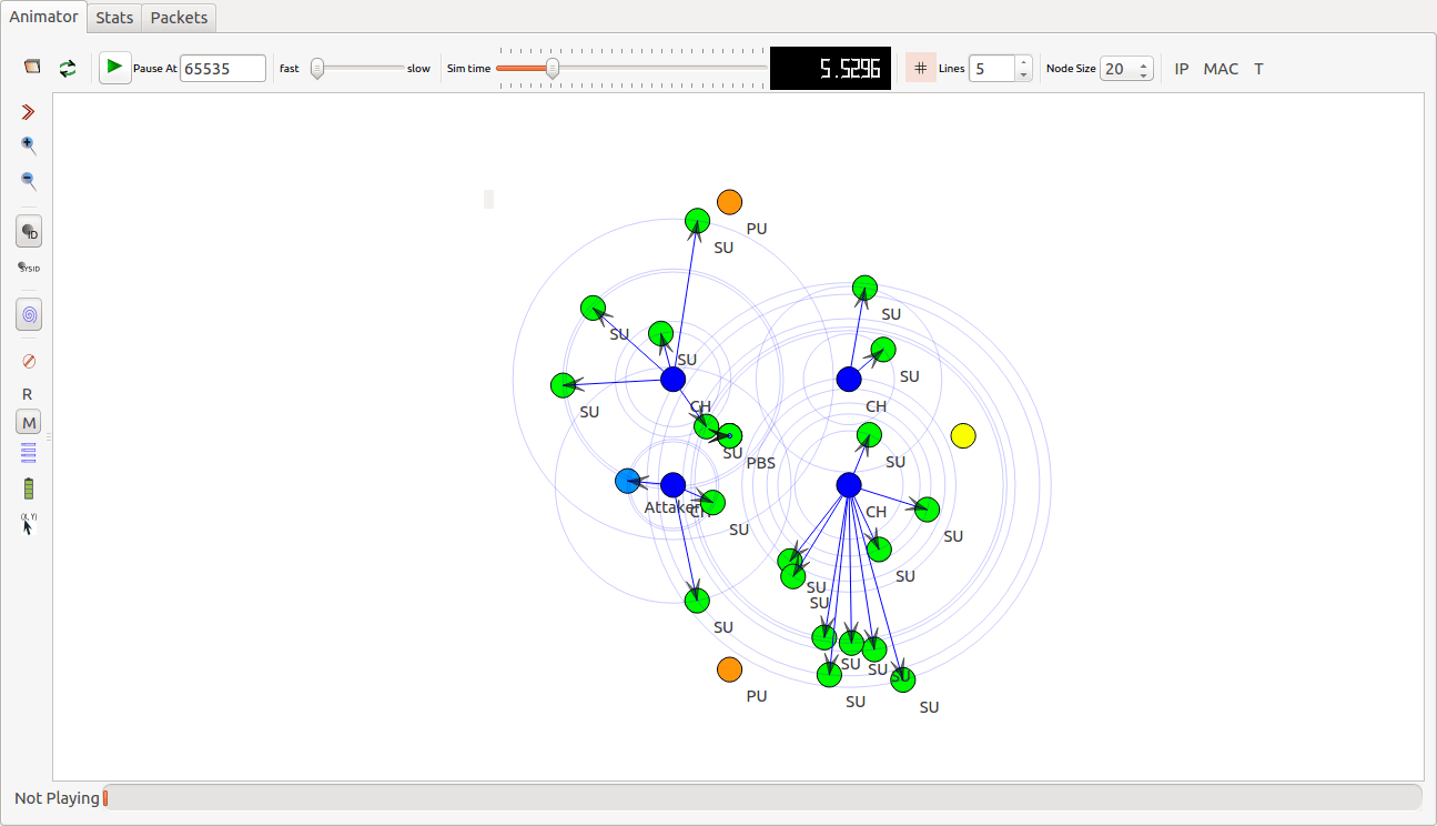 PhD Research Topics in IoT