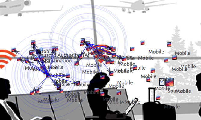 PhD Research Topics in Wireless Communication 3 PhD Research topics in wireless communication