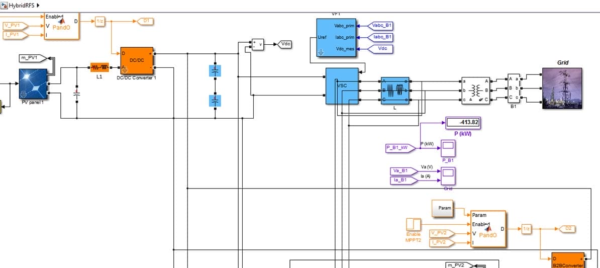 PhD Projects in Matlab Simulink 3 PhD projects in MATLAB Simulink