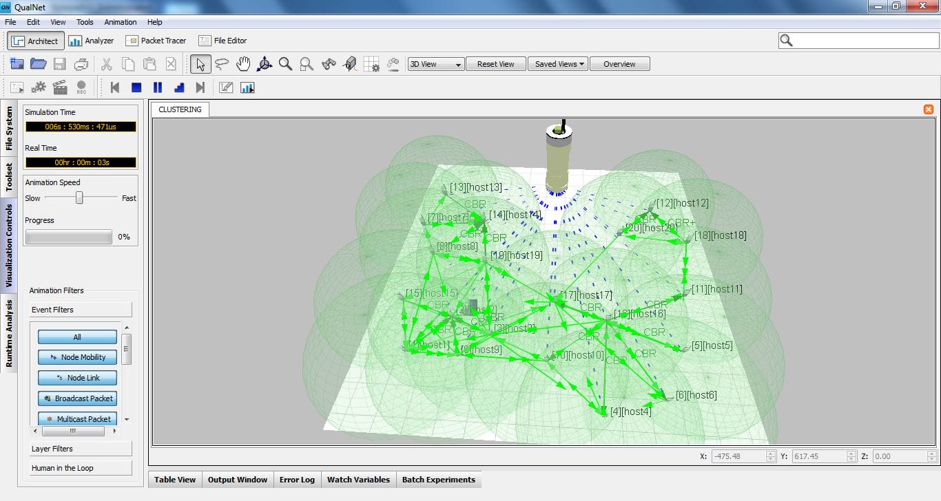 PhD Projects in Parallel Distributed Systems 3 PhD projects in parallel distributed systems