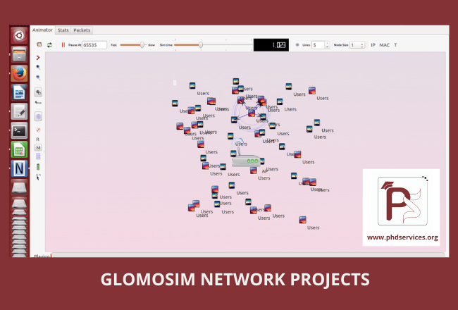 PhD Projects in Glomosim Network 1 Buy PhD projects in GloMoSim Network Online