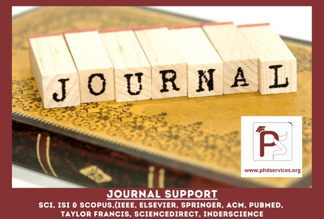 Journal Support 1 Journal Support for Research Academic Publication