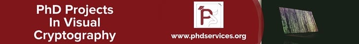 PhD Projects in Visual Cryptography 2 PhD Projects in Visual Cryptography