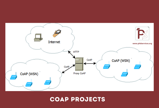 PhD Projects in CoAP 1 Buy PhD Projects in CoAP