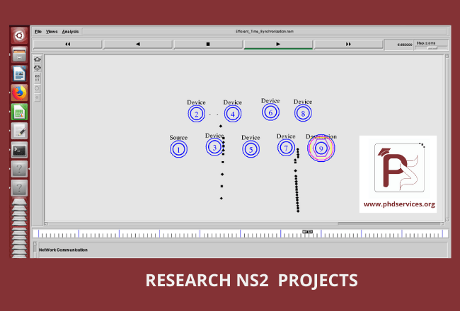 PhD Projects in NS2 1 Buy Research PhD Projects in NS2 Network Simulator