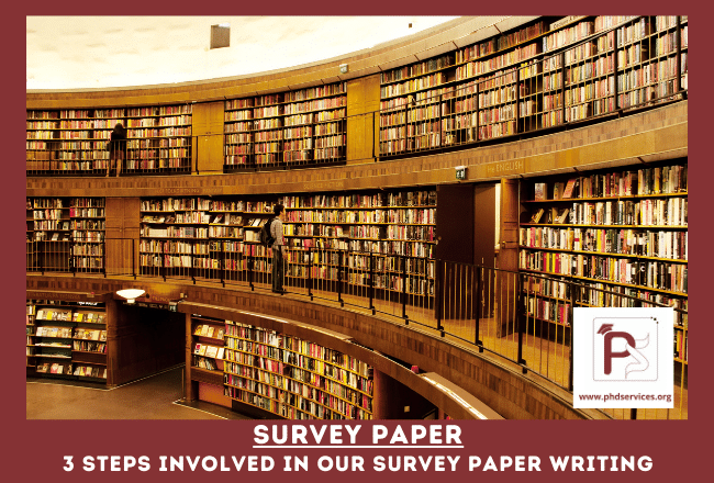 Survey Paper 1 Outline sketch to write a survey paper