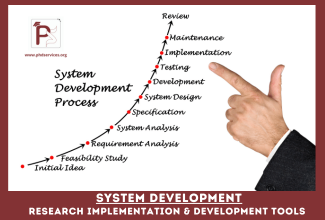 System Development 1 System development from renowned experts