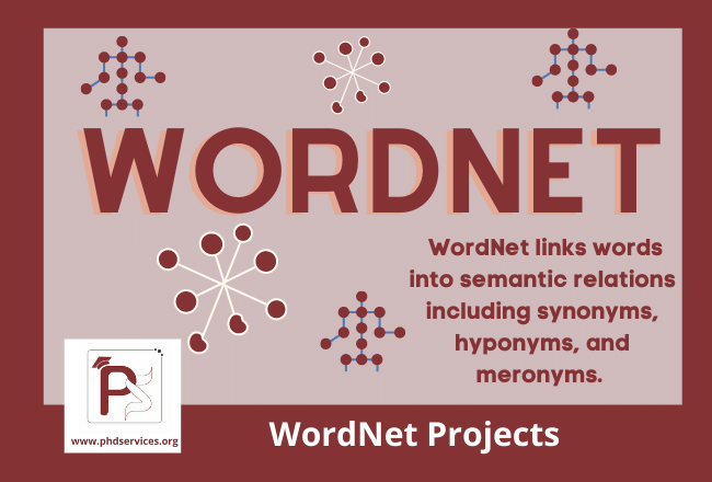 PhD Projects in Wordnet 1 Buy Research PhD Projects in Wordnet Online