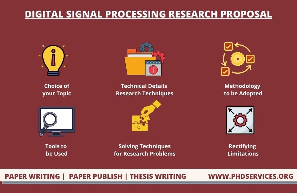 DIGITAL SIGNAL PROCESSING RESEARCH PROPOSAL 1 Everything you need to know about digital signal processing research proposal