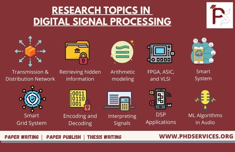 DIGITAL SIGNAL PROCESSING PROJECT IDEAS 2 Digital Signal Processing Research Areas