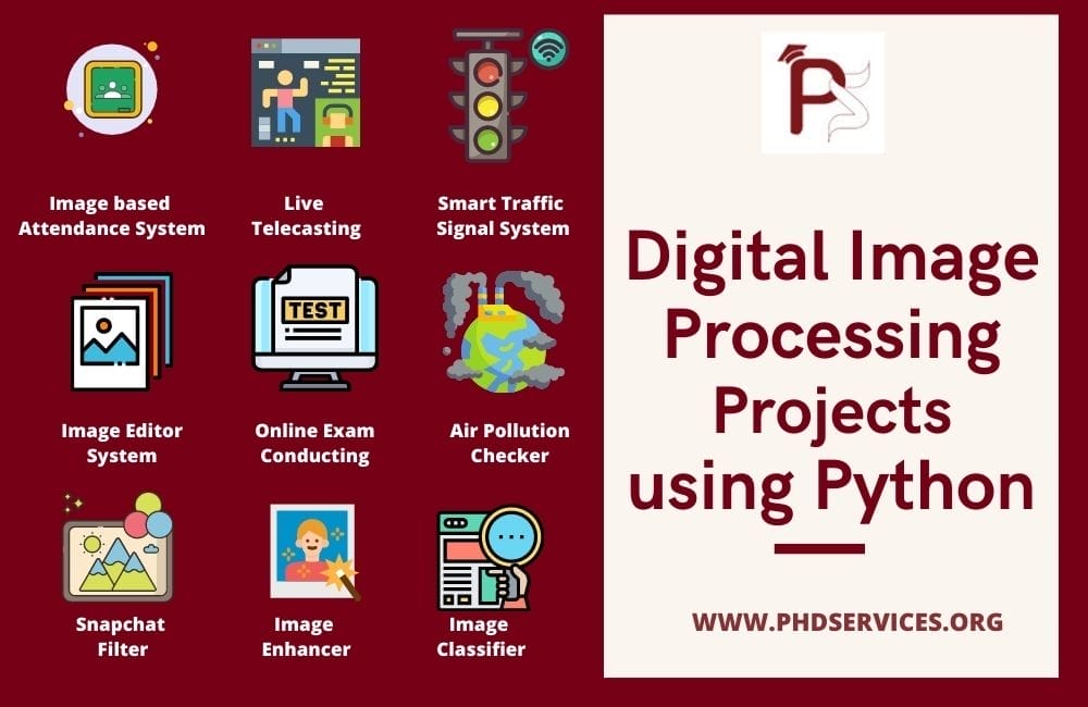 Digital Image Processing Projects using Python 1 Digital Image Processing Projects using Python Programming