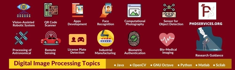 Innovative Trending DIP Projects 2 Digital Image Processing Research Topics