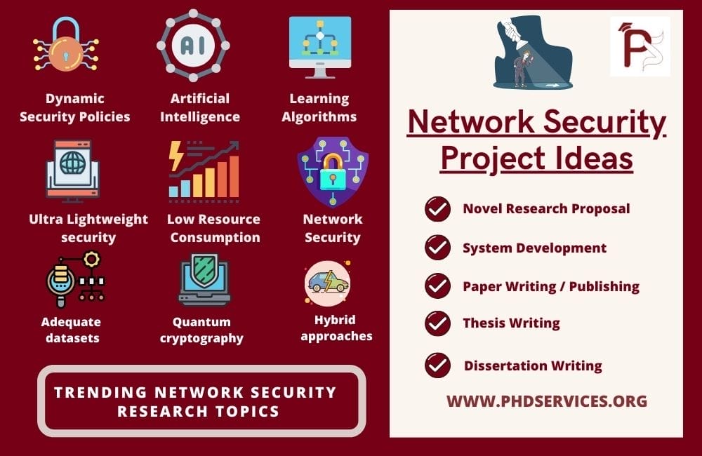 INNOVATIVE NETWORK SECURITY PROJECT IDEAS 1 Top 9 Network Security project ideas