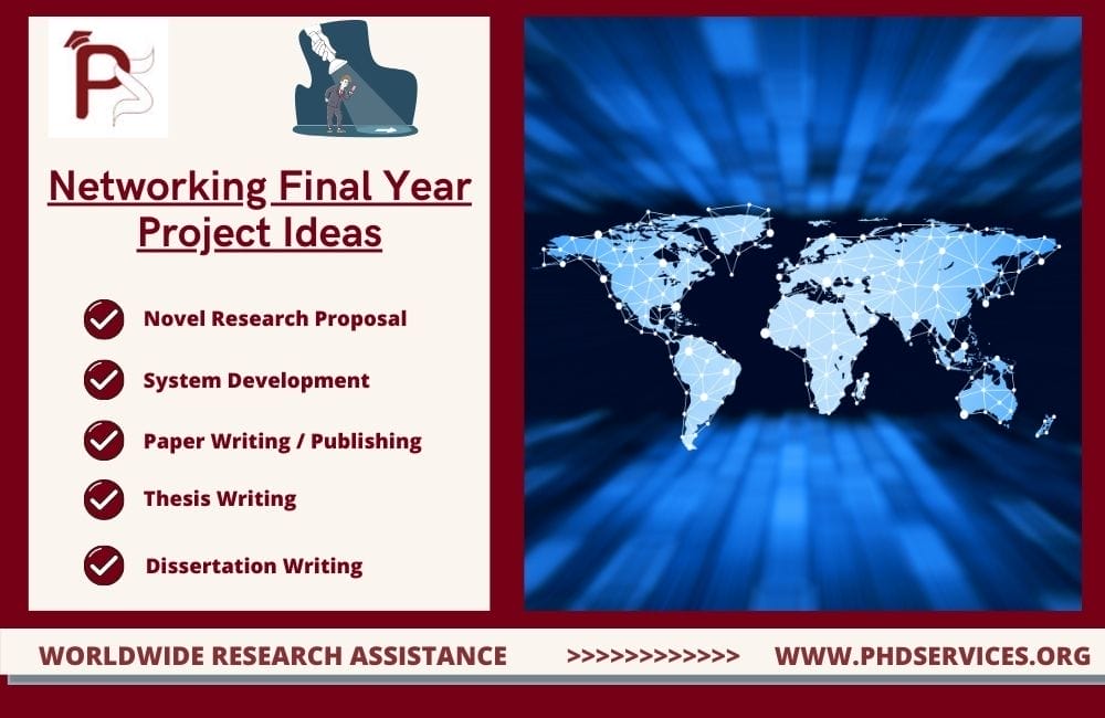 Networking Final Year Project Ideas 1 Innovative Networking Final Year Project Ideas