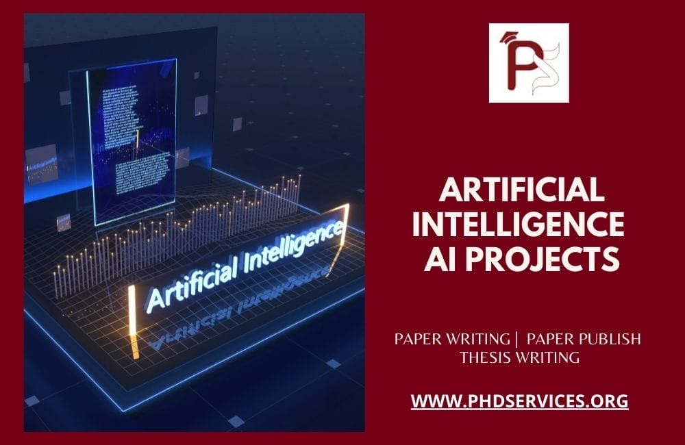 Artificial Intelligence Research AI Projects 6 Research AI Projects with source Code