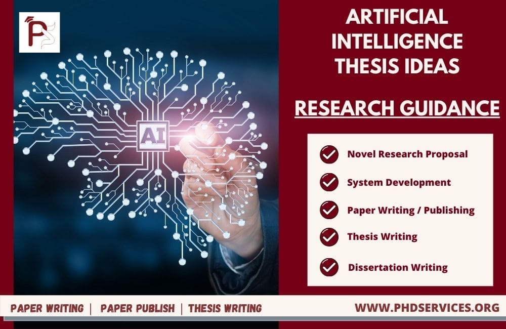 Artificial Intelligence Thesis Ideas 2 Research Artificial intelligence Thesis Ideas