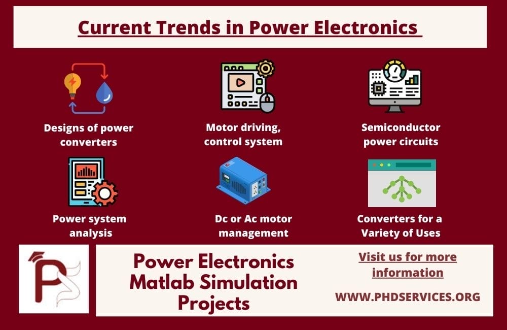 Power Electronics MATLAB Simulation Projects 1 Current Trends in Power Electronics Matlab Simulation Research Projects