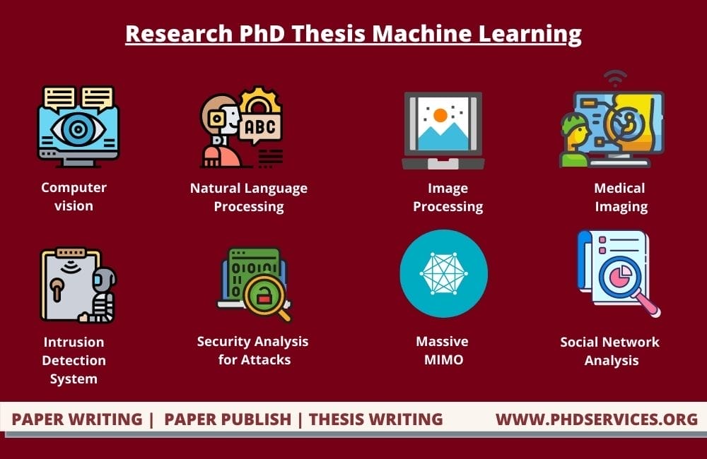 Innovative PhD Thesis Machine Learning 2 Top 10 Interesting PhD Thesis Machine Learning