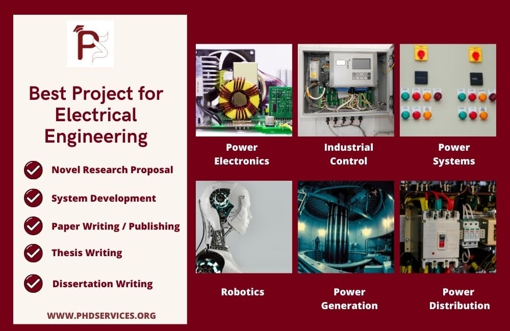 Best Project for Electrical Engineering 2 Electrical Engineering Students With source Code - Top 6 Research Areas