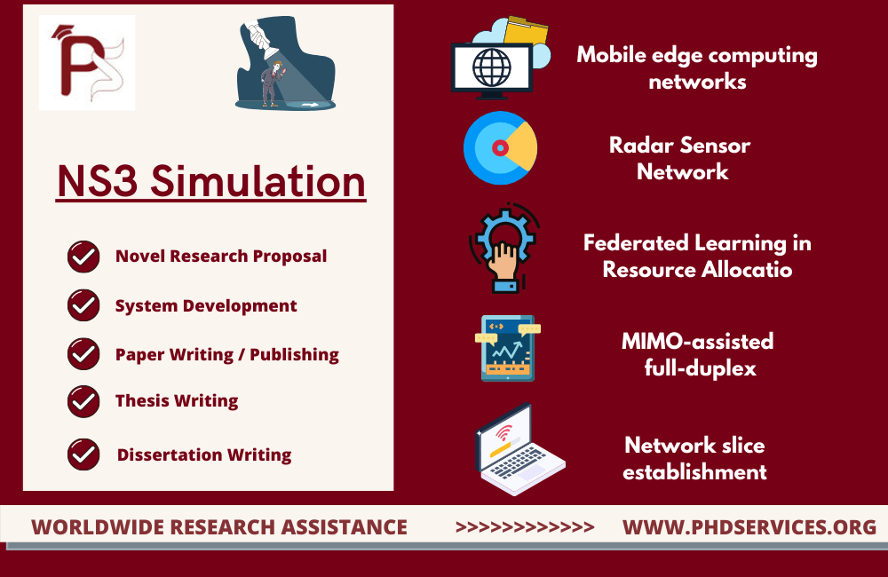 NS3 Simulation | Network Simulation 3 Projects 1 NS3 Simulation Project Titles