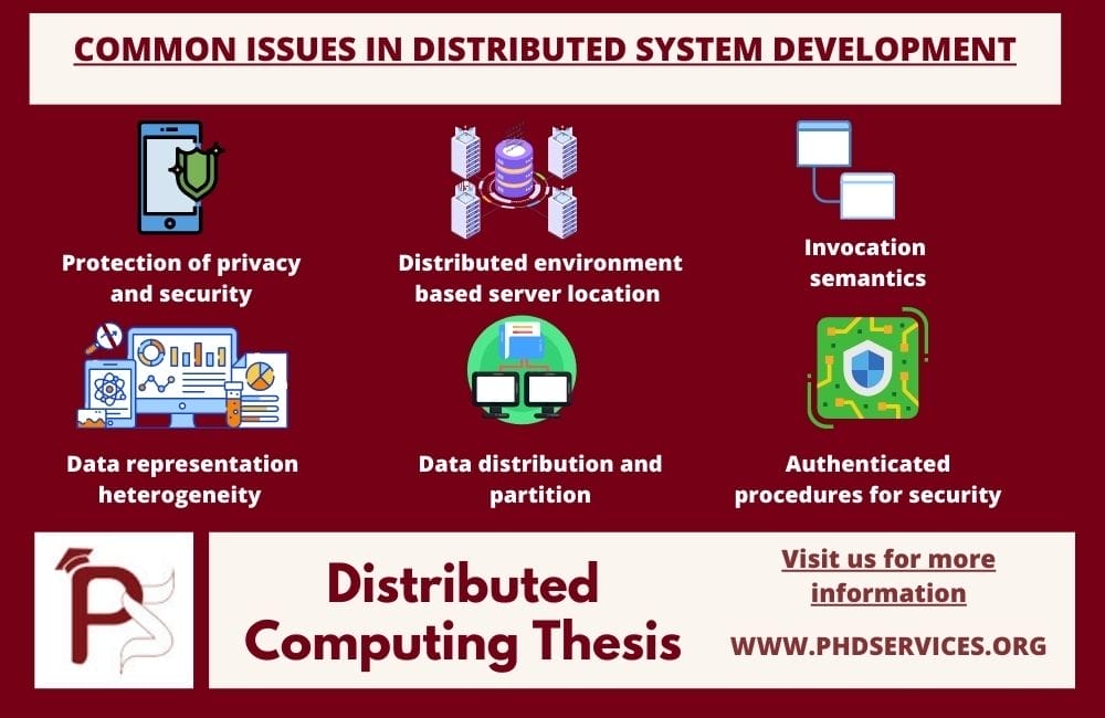 PhD/MS Distributed Computing Thesis Writing Service 1 Research Issues in Implementing Distributed Computing thesis