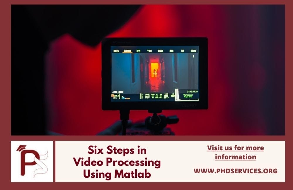 Video Processing using Matlab Simulink 1 Implementing Six Steps in Video Processing Using Matlab simulink