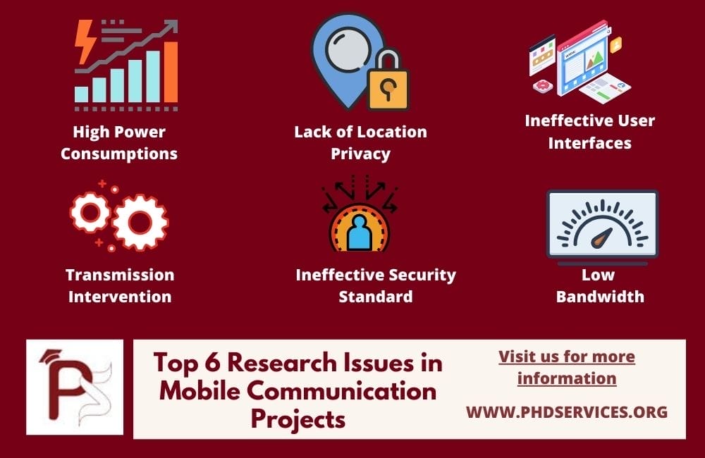 Mobile Communication Projects for Final Year Students & PhD MS Scholars 1 Top 6 Research Issues in Mobile Communication Projects