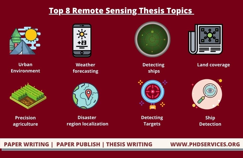 High Quality Remote Sensing Thesis 1 Top 8 Interesting Remote Sensing Thesis Topics