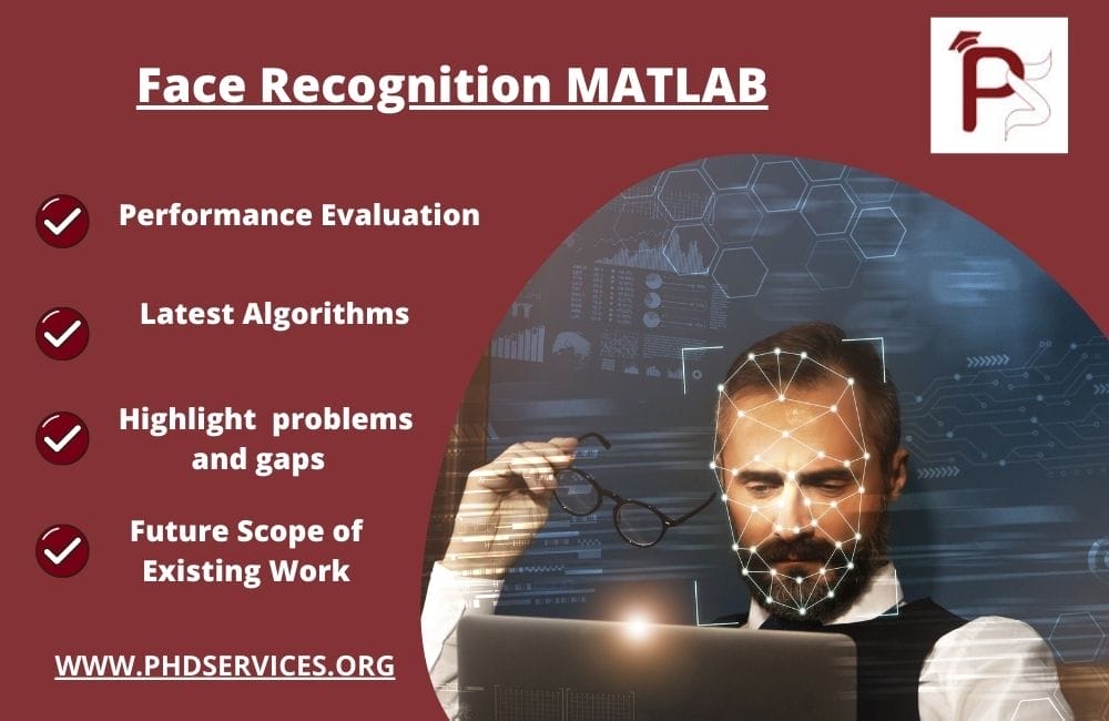 Face Recognition Matlab Final Year Project 5 Implementation of Face Reocgnition Matlab Final Year Projects
