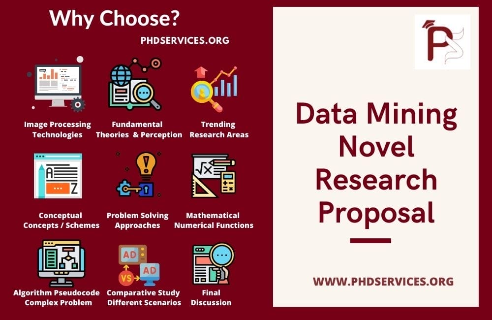 Data Mining Research Proposal Structure 1 Why Choose us for Data Mining Research Proposal