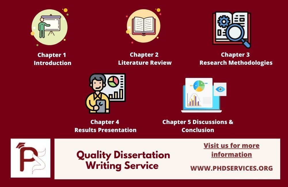 How to write clear Novel dissertation writing? 2 Quality Dissertation Writing Service