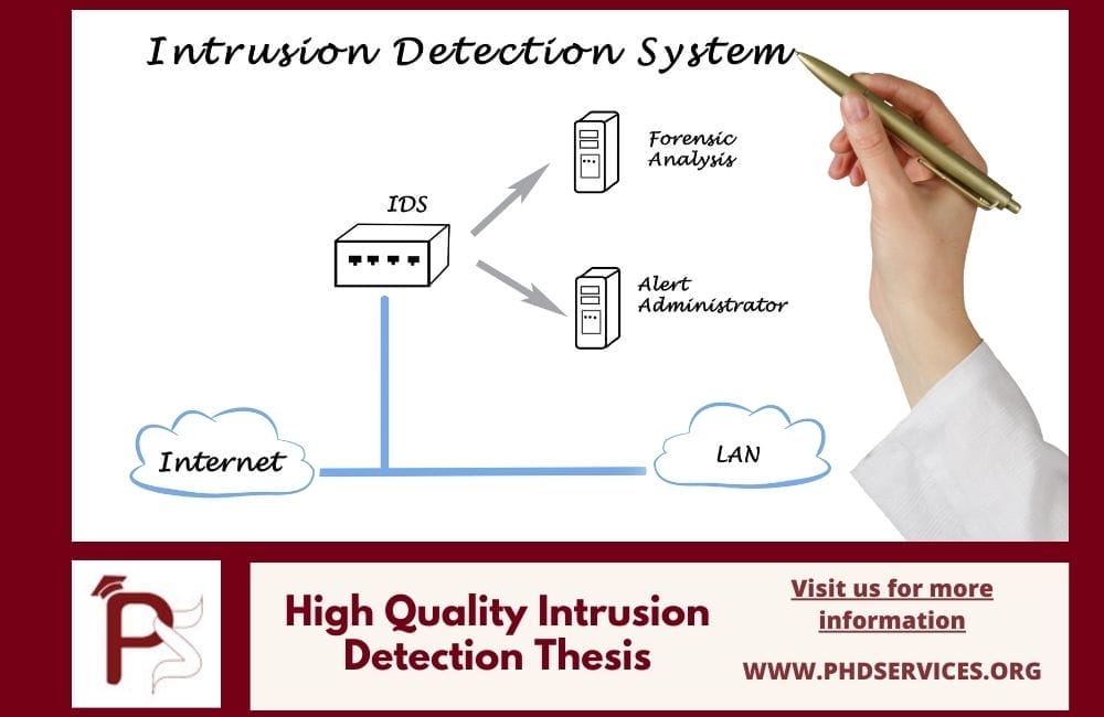 INTRUSION DETECTION THESIS WRITING ASSISTANCE 1 Top Quality Intrusion Detection Thesis Writing Assistance