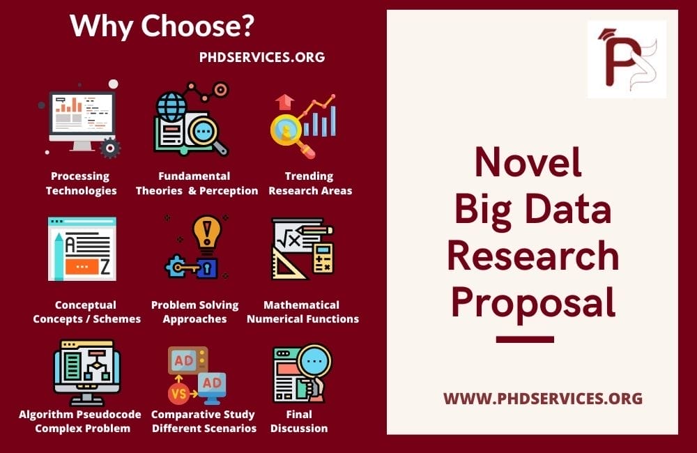Novel Big Data Research Proposal 1 Novel Big Data Research Proposal Writing Service