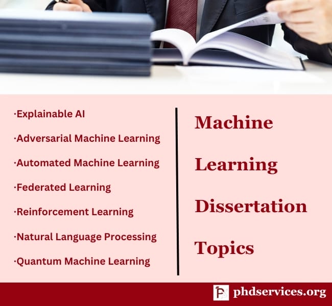 Machine Learning Dissertation Ideas