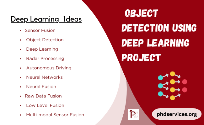 Ingenious Deep Learning Project Ideas