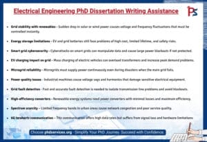Electrical Engineering PhD Dissertation writing Assistance 1 Electrical Engineering PhD Dissertation Writing Assistance
