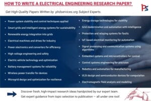Electrical Research Paper Writing Services 1 Electrical Research Paper writing services