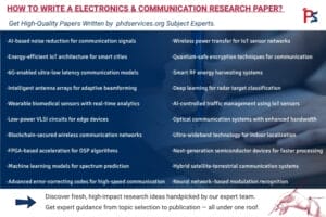 Electronics Communication Research Paper Writing Services 1 How to Write Electronics and Communication Research Paper Help