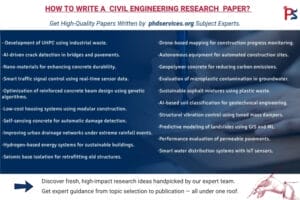 Civil Engineering Research Paper Writing Services 1 Civil Engineering Research Paper writing hlp
