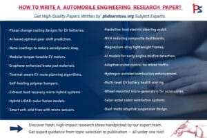 Automobile Research Paper Writing Services 1 Automobile Research Paper writing Help