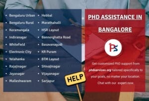 PhD Research Assistance in Bangalore 1 PhD help in Bangalore